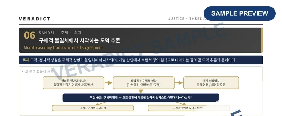 워터마크가 포함된 분석 자료 샘플
